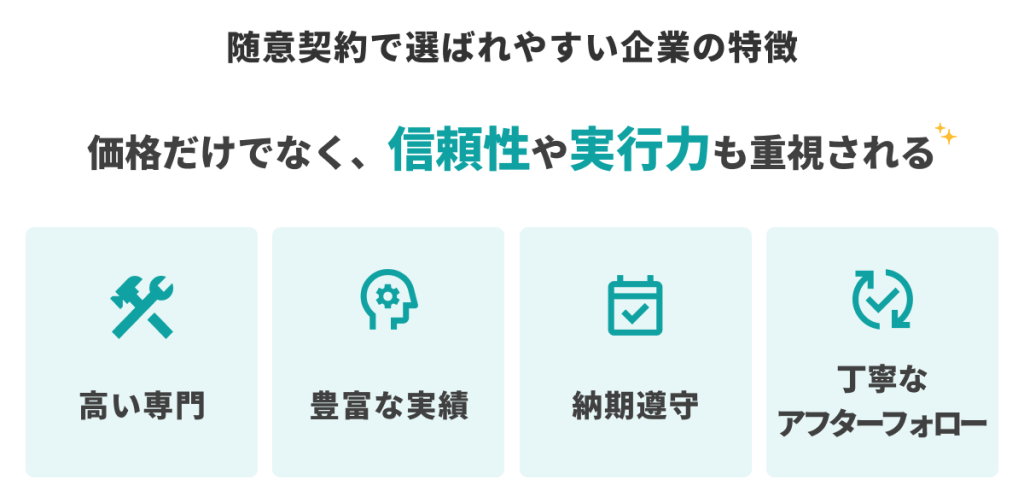 随意契約で選ばれやすい企業の特徴を示した図｜専門性・実績・納期遵守・アフターフォロー