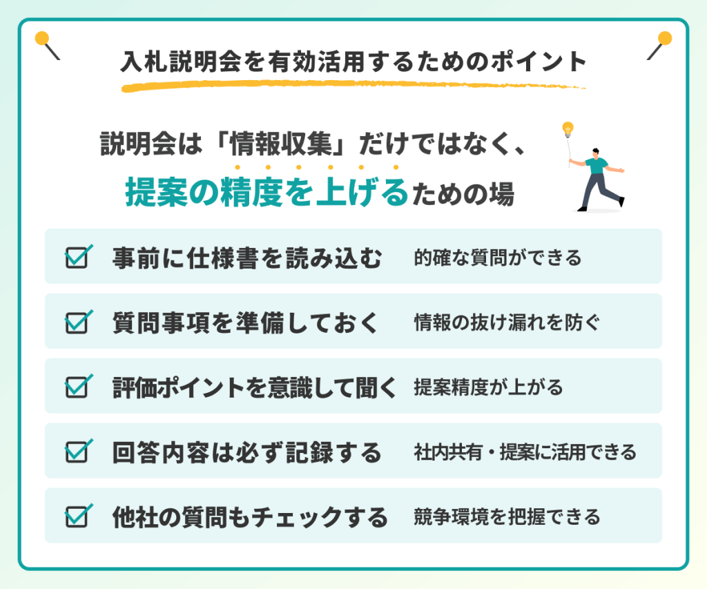 入札説明会を有効活用するポイントを図解｜仕様書確認・質問準備・評価ポイント把握・記録・他社質問確認